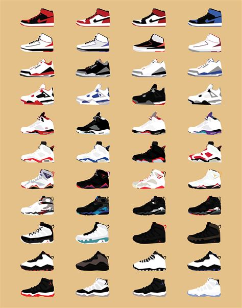 air jordan 1 timeline.